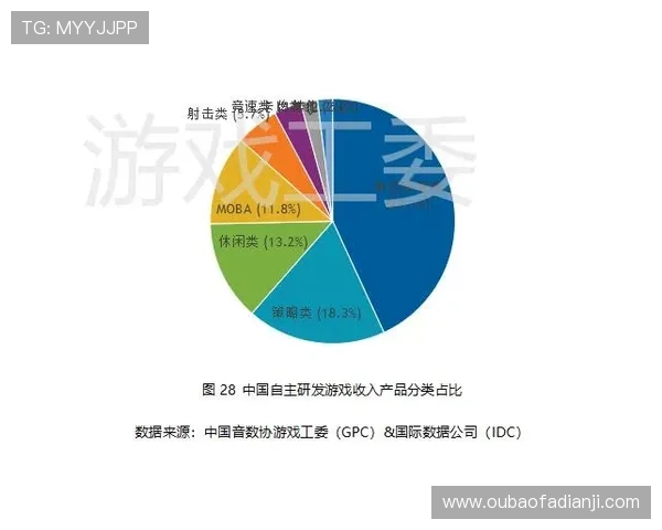 九游股份在海外市场的扩展策略及其对国内游戏产业的影响